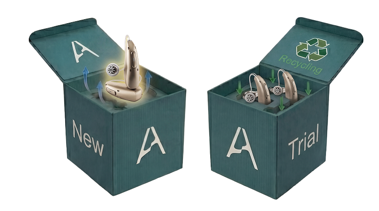 New and trial Star Audio packages